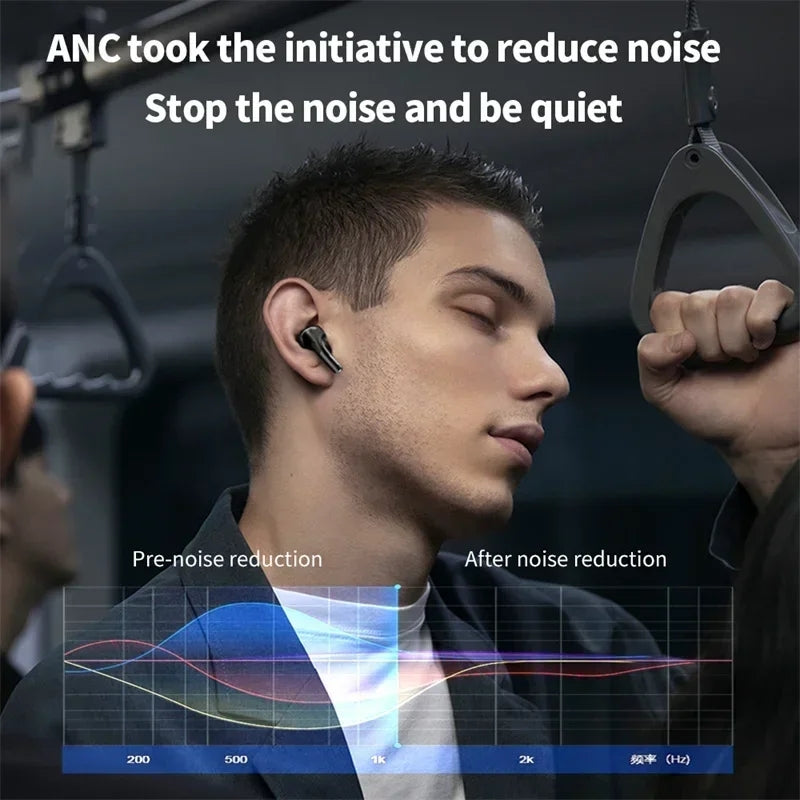 New A9 Pro Earphone Wireless Bluetooth 5.4 Headphone ANC Noise Cancelling Earbuds In Ear Touch Screen With HD Mic Call Headset